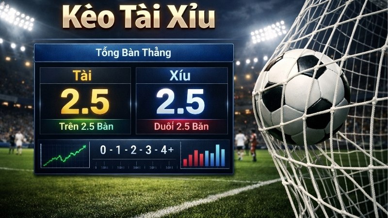 keo-tai-xiu-ban-thang